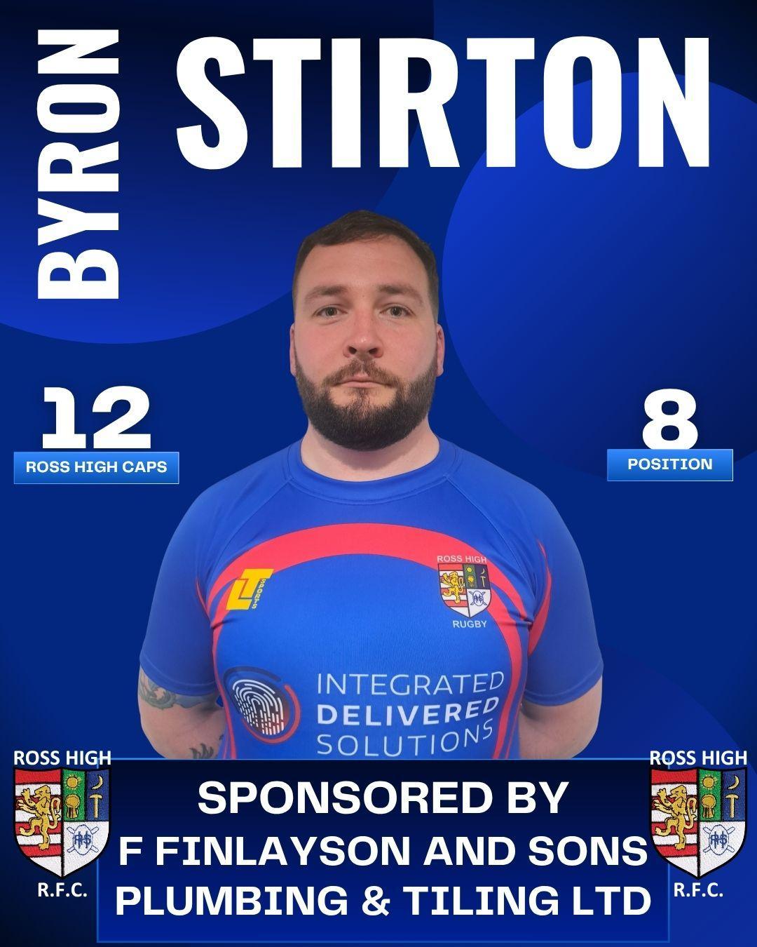 Custom image